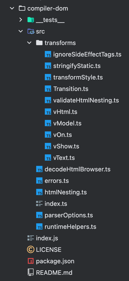 compiler-dom