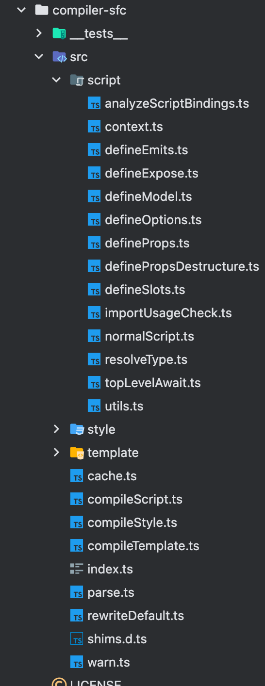 compiler-sfc